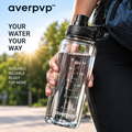 averpvp™ 32 fl oz Clear Water Bottle, Wide-Mouth Reusable Drinking Bottle with Chug Spout & Volume Markings